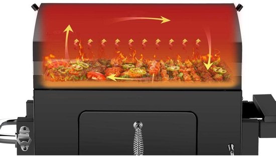 EVIQ Houtskool Barbecue Valencia BBQ Thermometer Zwart