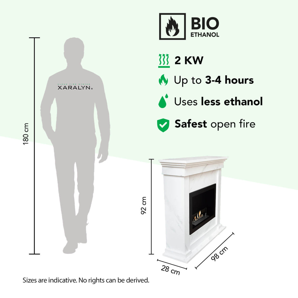 Flex bio-ethanol haard