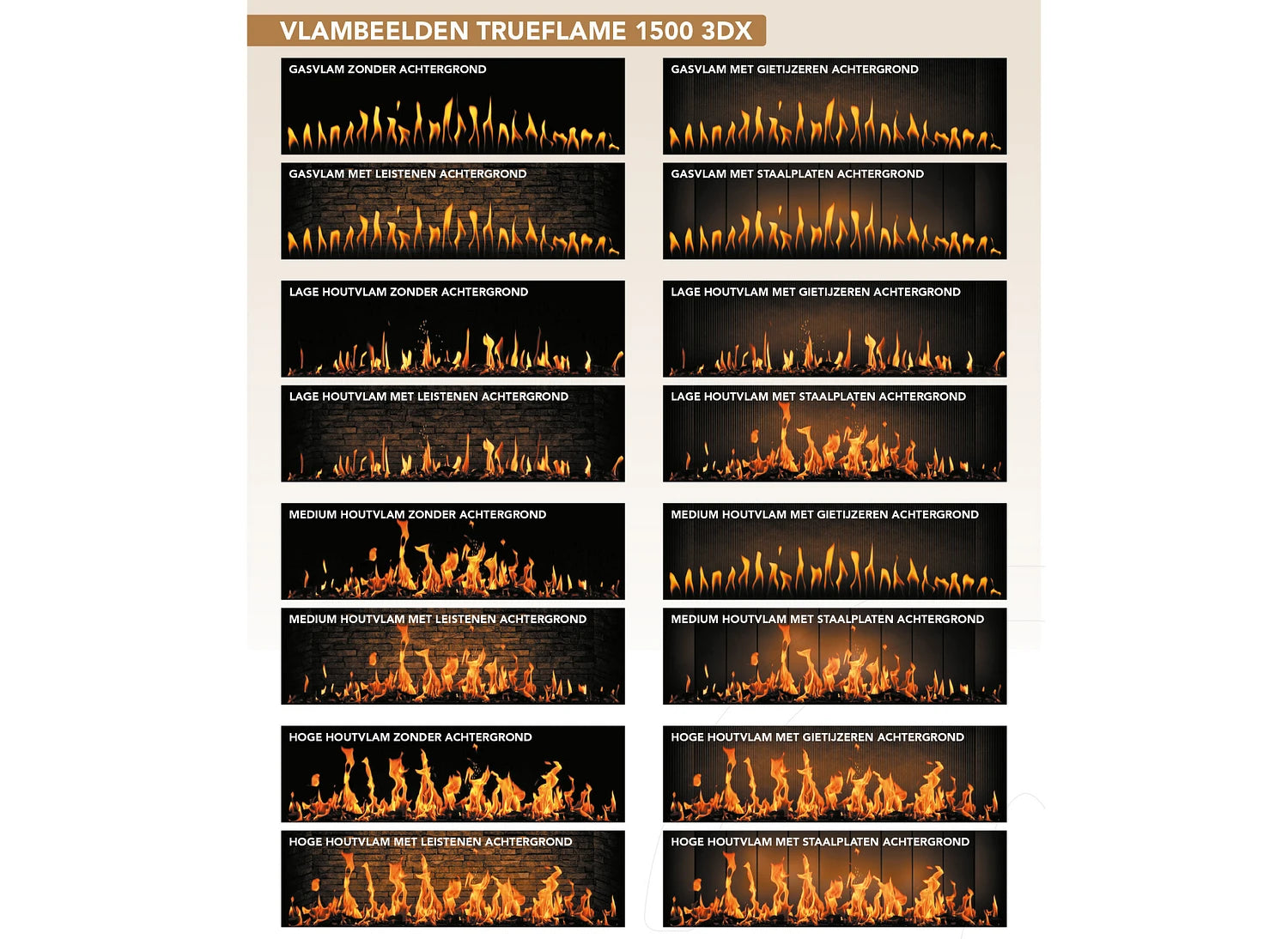 Fair Fires Solution TrueFlame 1500 LCD