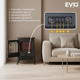 EVIQ Elektrische Sfeerhaard Vancouver - Vrijstaand