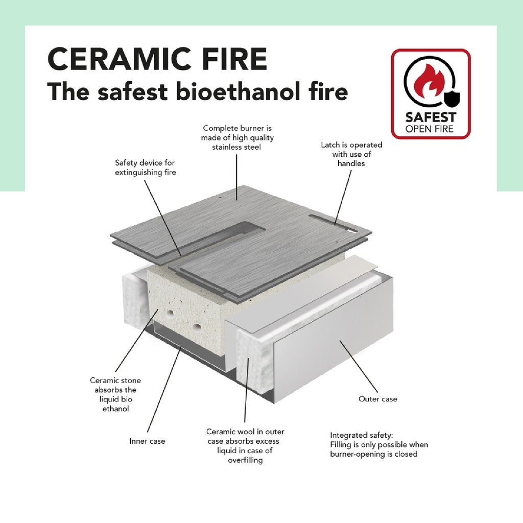 Xaralyn Inbouwunit L bio-ethanol haard